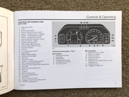 1987 Rover 200 Series Handbook - Image 4