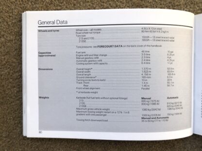 1987 Rover 200 Series Handbook - Image 14