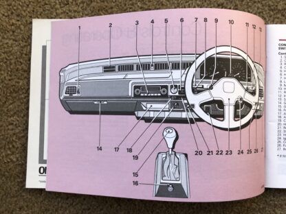 1984 Rover 200 Series Handbook - Image 2