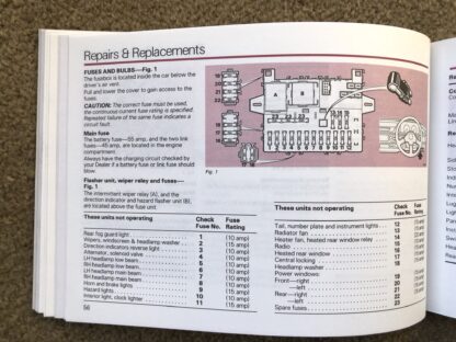 1984 Rover 200 Series Handbook - Image 14