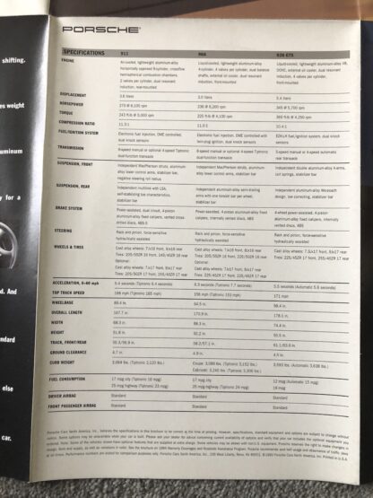 1994 Porsche Range Brochure, 968, 911 928 - Image 7