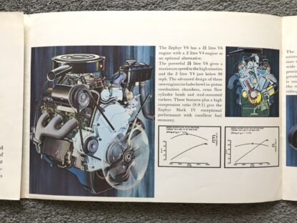 1969 Ford Zephyr Mark IV Brochure - Image 6