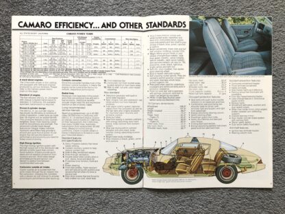 1978 Chevrolet Camaro Brochure - Image 5