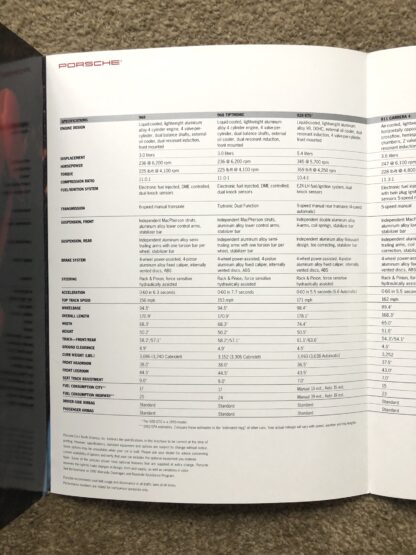 1992 Porsche Range Brochure, 968, 911 928 - Image 8
