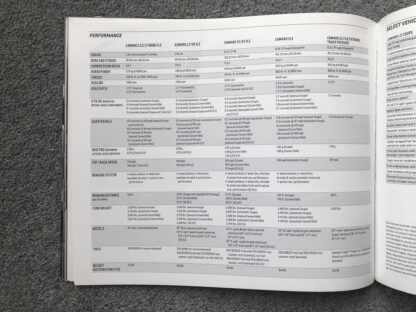 2019 Chevrolet Camaro Brochure - Image 18