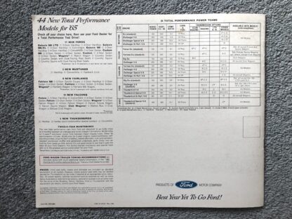 1965 Ford Range Brochure Mustang, Falcon, Thunderbird, Galaxie, Wagons - Image 9