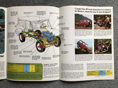 1972 Ford Bronco Brochure - Image 3