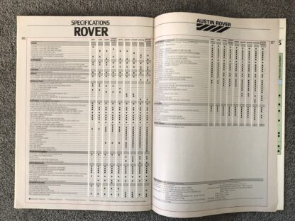 1984 Austin Morris Rover MG Range - Image 17