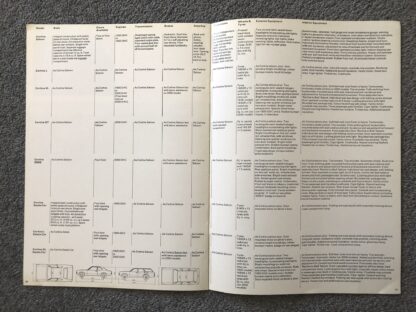 1973 Ford Cortina Brochure - Image 6