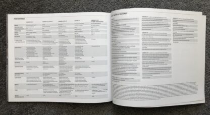 2018 Chevrolet Camaro Brochure - Image 17