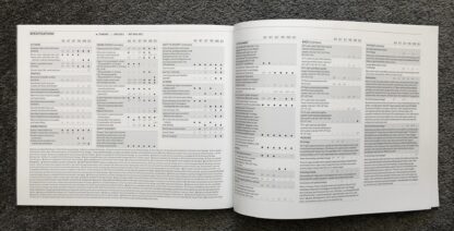 2018 Chevrolet Camaro Brochure - Image 18
