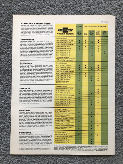 1966 Chevrolet Range Brochure Impala, Caprice, Bel Air, Biscayne, Corvette - Image 7