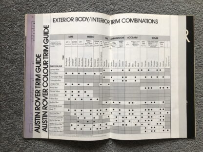 1983 Austin Morris Rover Triumph Range - Image 10