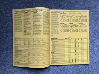 1985 Ford Range Brochure  Escort, Fiesta, Orion, Sierra, Capri, Granada - Image 5