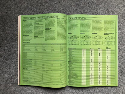 1985 Ford Range Brochure  Escort, Fiesta, Orion, Sierra, Capri, Granada - Image 11
