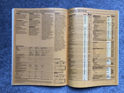 1985 Ford Range Brochure  Escort, Fiesta, Orion, Sierra, Capri, Granada - Image 16