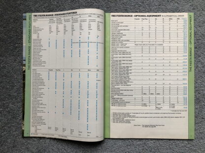 1982 Ford Range Brochure  Escort, Fiesta, Sierra, Capri, Granada - Image 3
