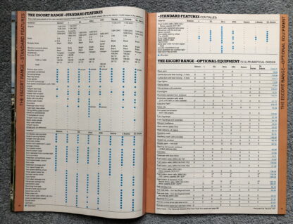 1982 Ford Range Brochure  Escort, Fiesta, Sierra, Capri, Granada - Image 7