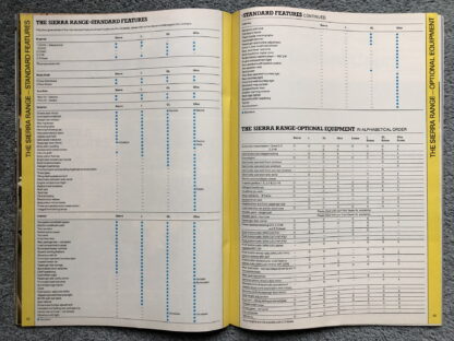 1982 Ford Range Brochure  Escort, Fiesta, Sierra, Capri, Granada - Image 11