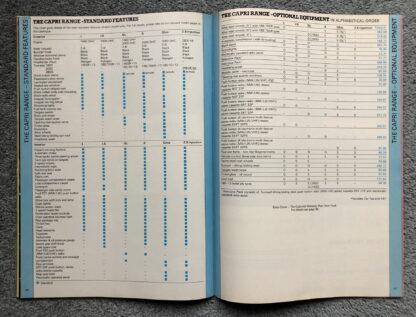 1982 Ford Range Brochure  Escort, Fiesta, Sierra, Capri, Granada - Image 16