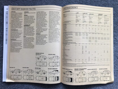 1985 Ford Range Brochure  Escort, Fiesta, Orion, Sierra, Capri, Granada - Image 17