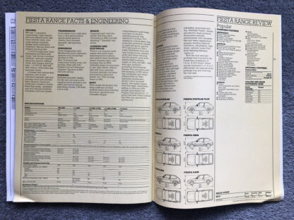 1985 Ford Range Brochure  Escort, Fiesta, Orion, Sierra, Capri, Granada - Image 20