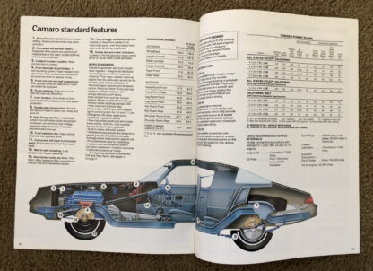 1979 Chevrolet Camaro Brochure - Image 8