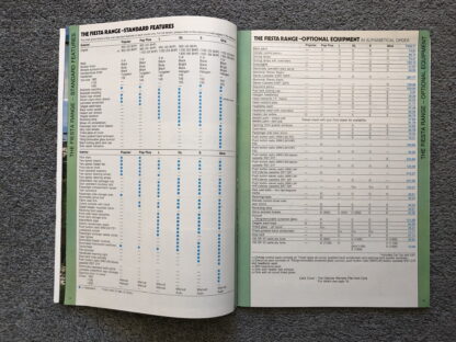 1982 Ford Range Brochure  Escort, Fiesta, Cortina, Capri, Granada - Image 4