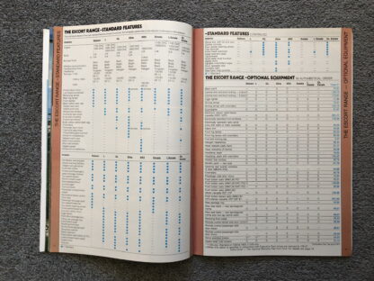 1982 Ford Range Brochure  Escort, Fiesta, Cortina, Capri, Granada - Image 7
