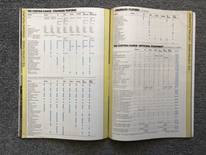 1982 Ford Range Brochure  Escort, Fiesta, Cortina, Capri, Granada - Image 12