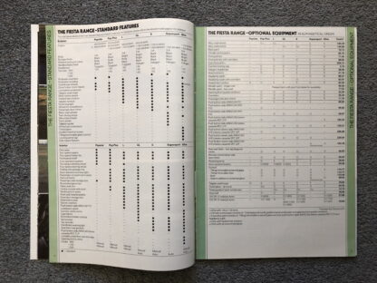1981 Ford Range Brochure  Escort, Fiesta, Cortina, Capri, Granada - Image 4