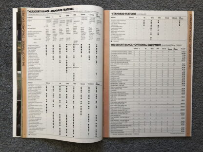1981 Ford Range Brochure  Escort, Fiesta, Cortina, Capri, Granada - Image 7