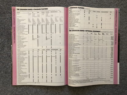 1981 Ford Range Brochure  Escort, Fiesta, Cortina, Capri, Granada - Image 18