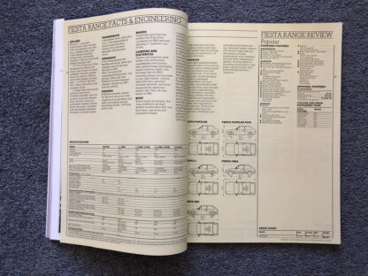 1985 Ford Range Brochure  Escort, Fiesta, Orion, Sierra, Capri, Granada - Image 5
