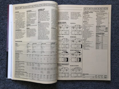 1984 Ford Range Brochure  Escort, Fiesta, Orion, Sierra, Capri, Granada - Image 9