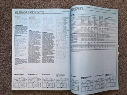 1984 Ford Range Brochure  Escort, Fiesta, Orion, Sierra, Capri, Granada - Image 20
