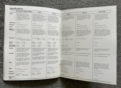 2005 Porsche Range Brochure, 911, Carrera GT, Cayenne, Boxster - Image 20