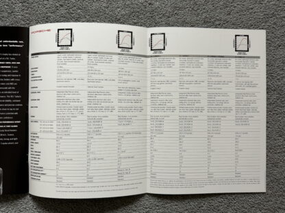 1993 Porsche Range Brochure, 968, 911 928 - Image 8