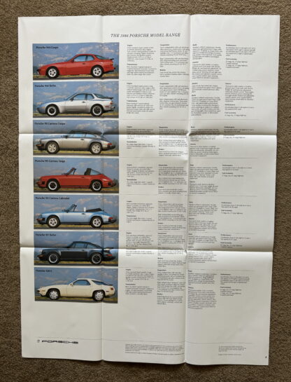 1986 Porsche Range Brochure, 944, 911, 928 - Image 4