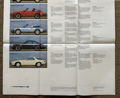 1986 Porsche Range Brochure, 944, 911, 928 - Image 5