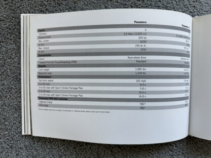 2010 Porsche Panamera Range Hardback Brochure - Image 15