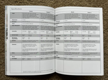 2009 Porsche Range Brochure, 911, Carrera, Cayman, Cayenne, Boxster - Image 18