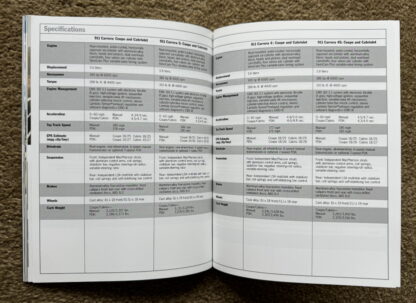 2009 Porsche Range Brochure, 911, Carrera, Cayman, Cayenne, Boxster - Image 19