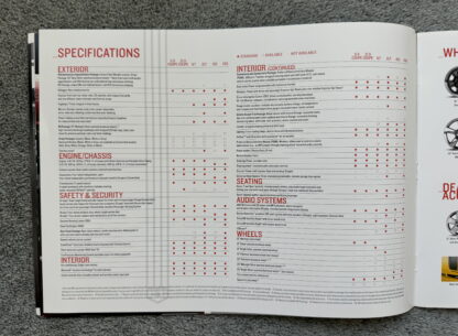 2012 Chevrolet Camaro Brochure - Image 6