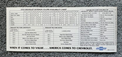 1979 Chevrolet Range Paint Colours Brochure Impala, Caprice, Camaro, Nova - Image 7