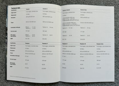 2010 Porsche Range Brochure, 911, Carrera, Cayman, Cayenne, Panamera, Boxster - Image 10