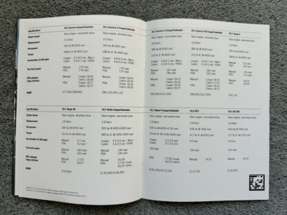 2010 Porsche Range Brochure, 911, Carrera, Cayman, Cayenne, Panamera, Boxster - Image 11