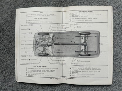 1959 Ford Zephyr Handbook - Image 10