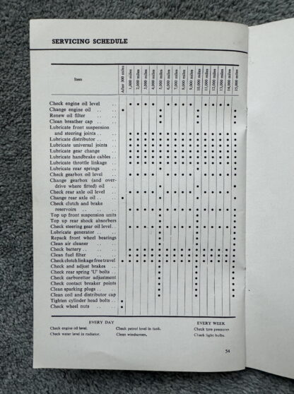 1959 Ford Zephyr Handbook - Image 11