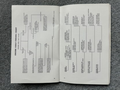 1959 Ford Zephyr Handbook - Image 12